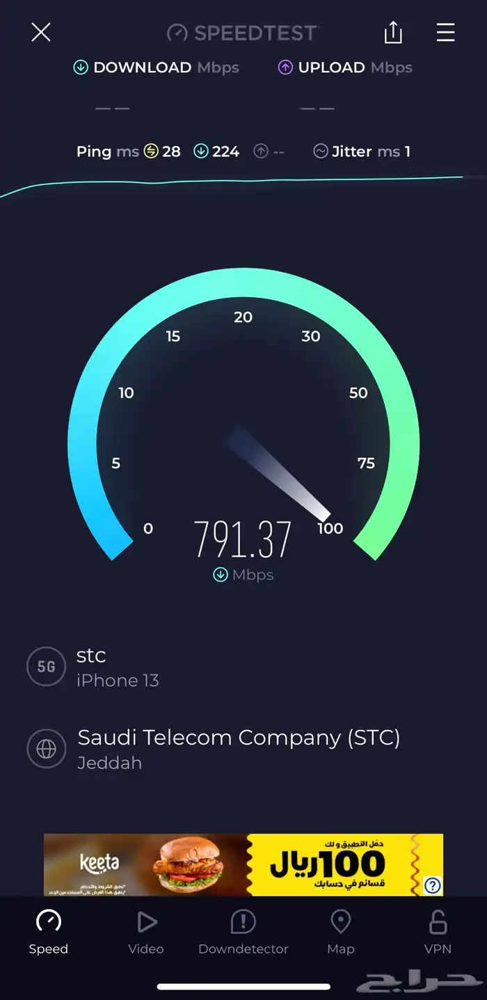 فنن كاميرات و شبكات 0