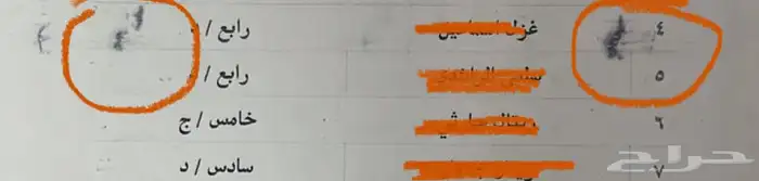 الة تصوير 0