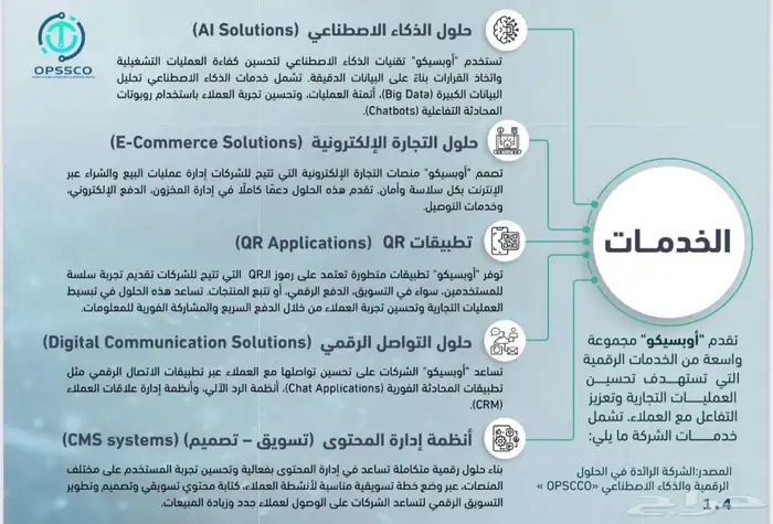 بوستات تهنئة و تسويقية 4