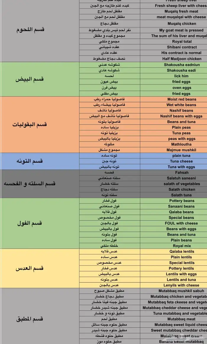 تصميم وتحويل المنيو الى ملف اكسل لتطبيقات التوصيل 2