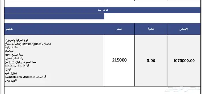 خلاطه خرسانه زيرو وكاله شاكمان 2021 حله 14 متر بسعر ممتاز 11