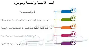 نسوي جميع الخدمات الطلابية 4