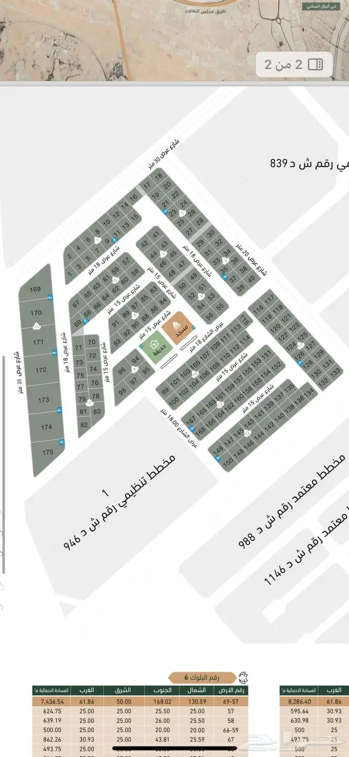 ارض سكني البيع 0