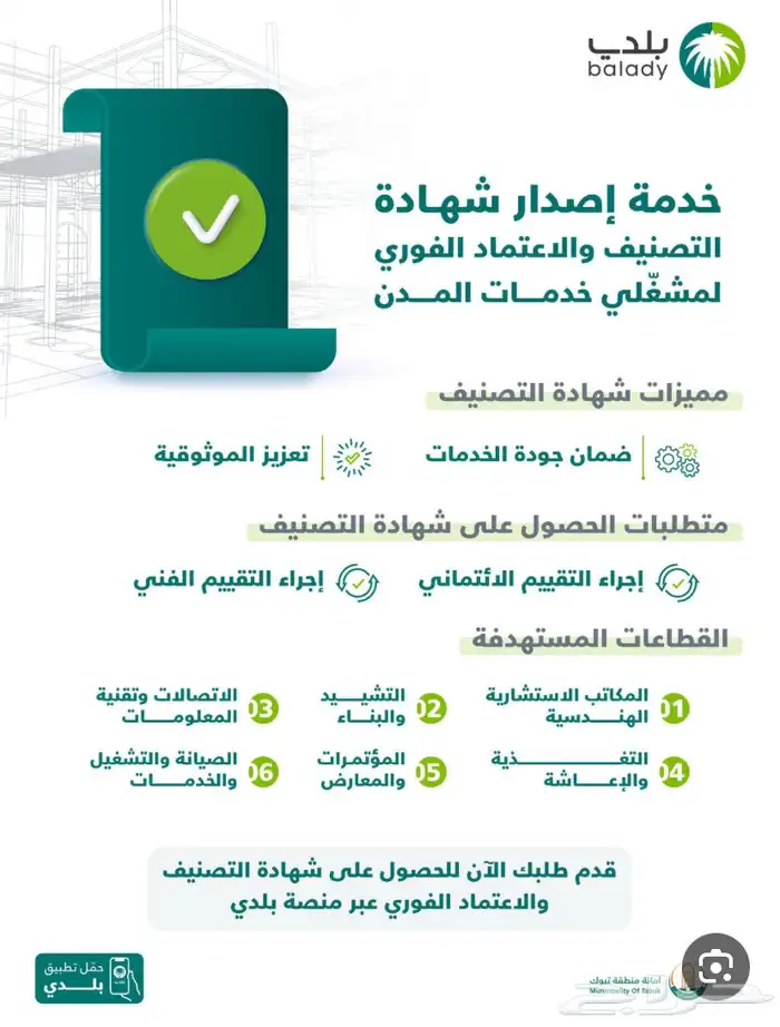 اصادار شهادة تصنيف مقدمي خدمات المدن 0