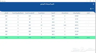 برنامج كاشير نقاط بيع (POS) مغاسل index