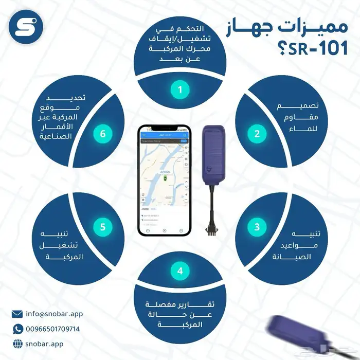 جهاز كشف السرقة و تتبع المركبات 7
