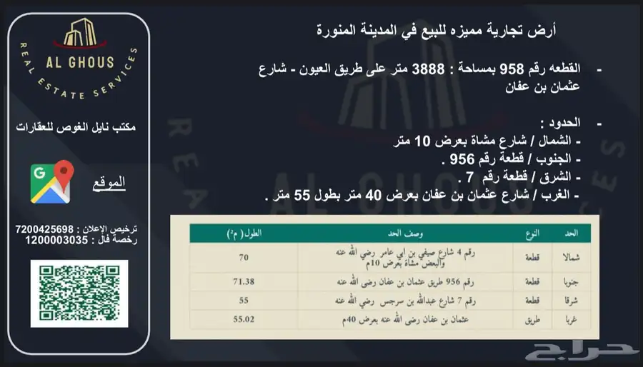 ارض للبيع على طريق عثمان بن عفان   طريق العيون 0