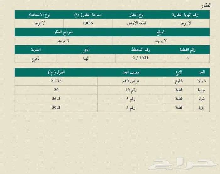 ارض تجاريه للبيع حي الهدا 0