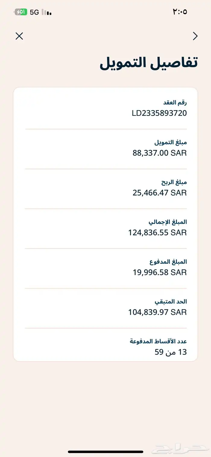 للتقبيل مقابل (15)الف شبه اصفار 2