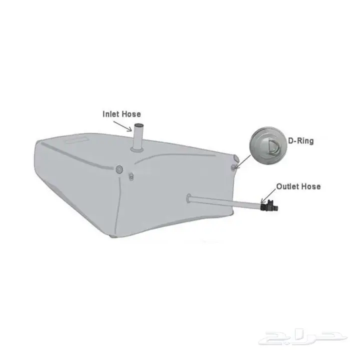 راوية ماء شراع ماء قربة الخليج ابو جملين ضمان سنة السنيدي 5