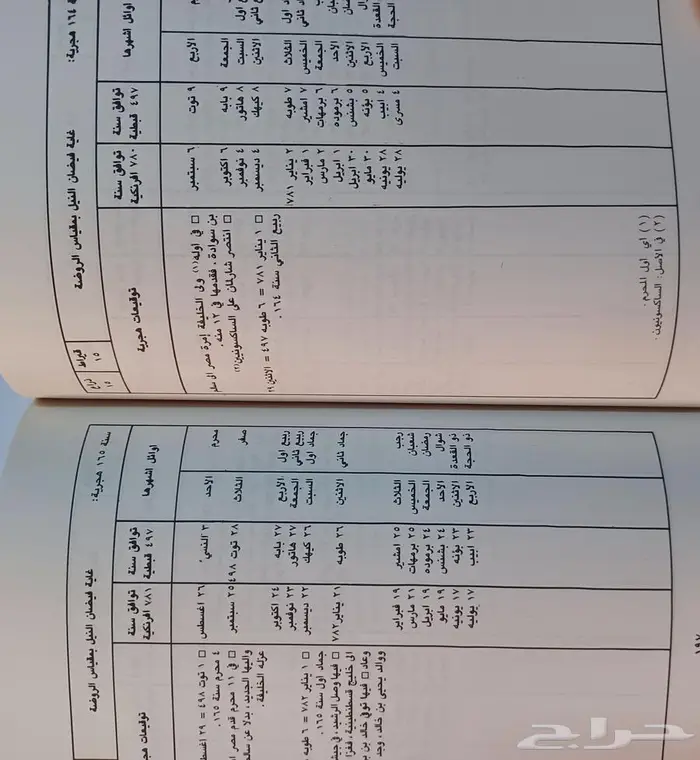 كتاب كتب التوفيقات الإلهاميه في مقارنة السنين الهجريه 3