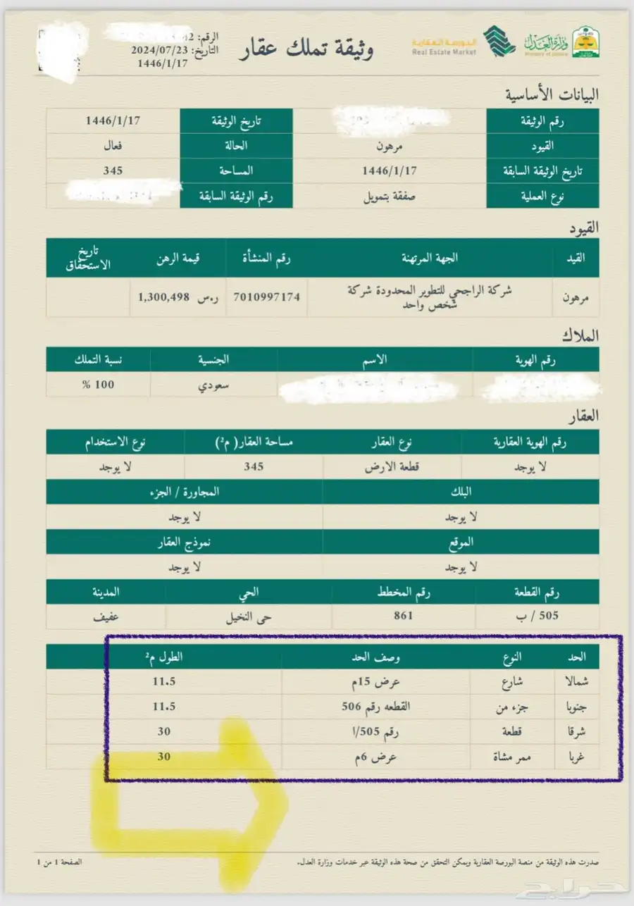 فيلا للبيع و الايجار بعفيف تفتح على شارع و ممر 1