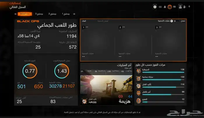 (انباع) 7