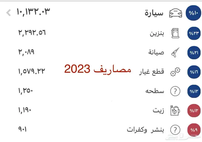 للبيع كيا سيراتو 2017 (ديزل) نقبل البدل 17