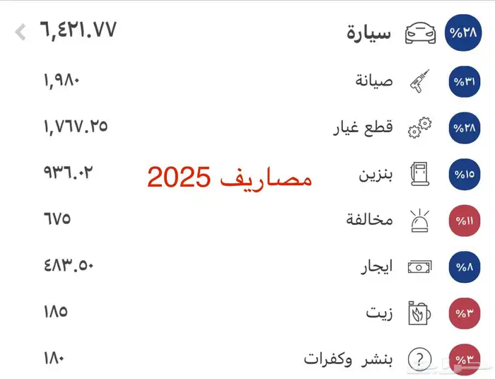 للبيع كيا سيراتو 2017 (ديزل) نقبل البدل 19