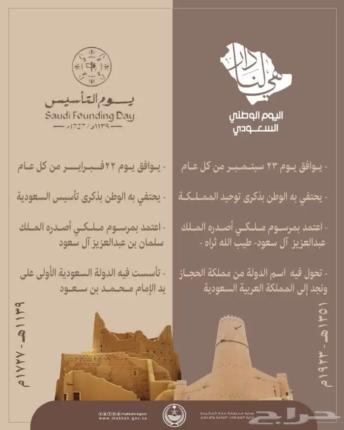 فعاليات يوم التأسيس واليوم الوطني 0