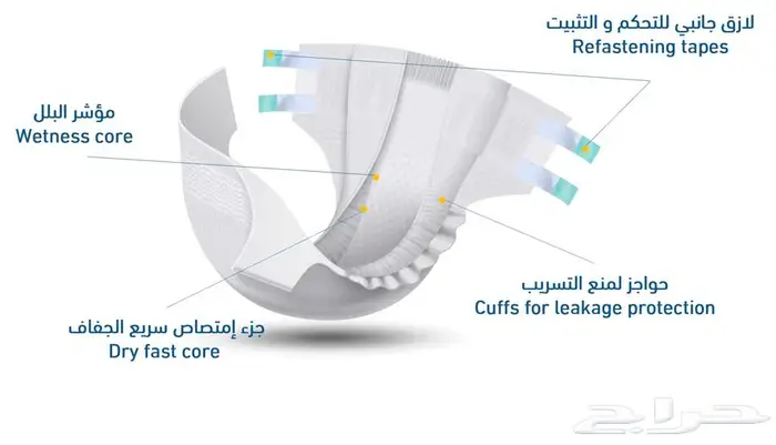 حفايض كبار السن XXL من زهرة اللوتس 6