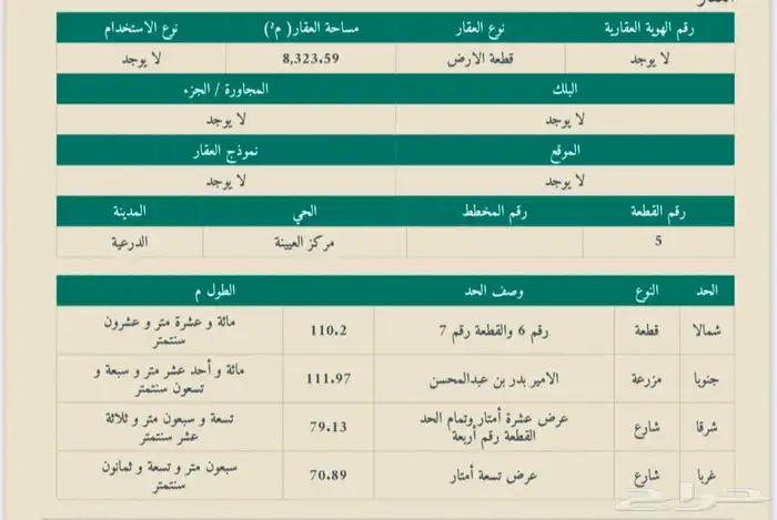 أرض زراعية للبيع في العيينة مساحة 8324م 1