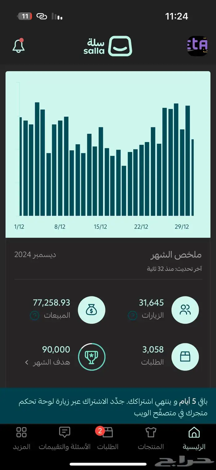 تبغا دخل إضافي اسويلك متجر إلكتروني مربح ادخل 11