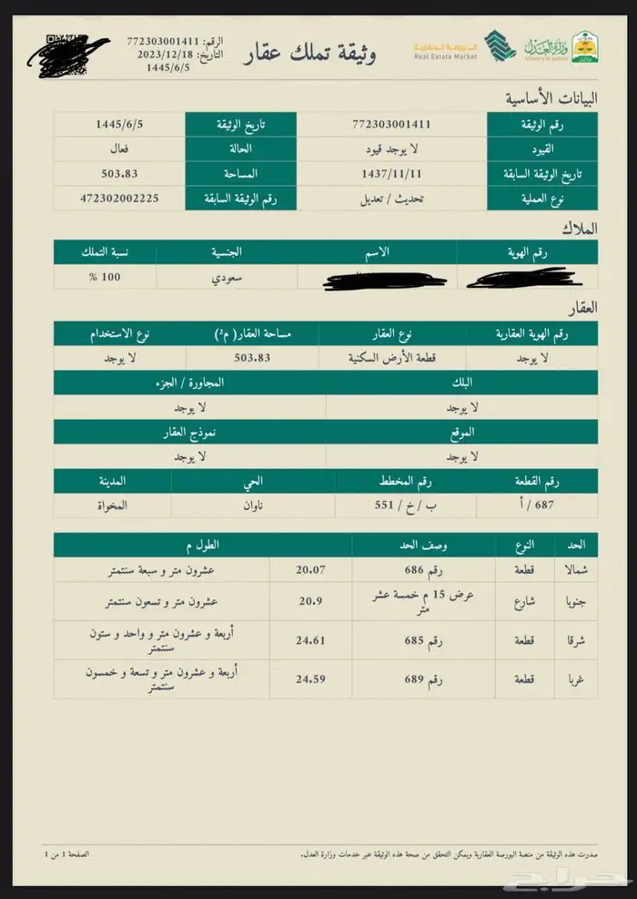 أرض ناوان - مطلوب أرض 0