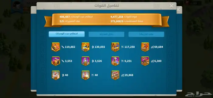 للبيع حساب رايز اوف كينجدوم 3