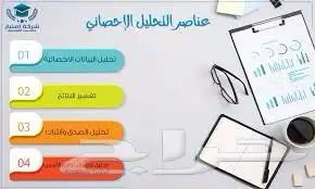 بحوث علمية حل واجبات 3