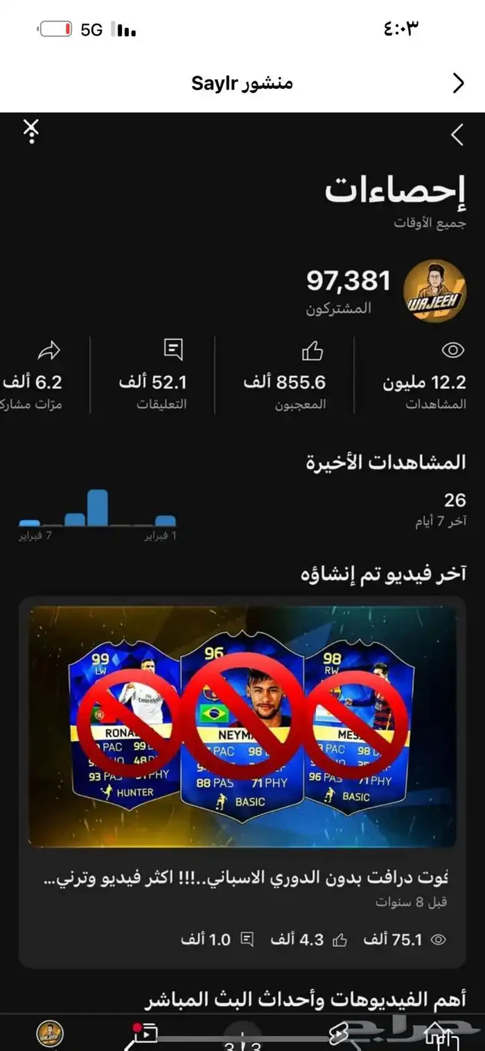 قناة يوتيوب 100الف مشترك (97الف) للبيع 0
