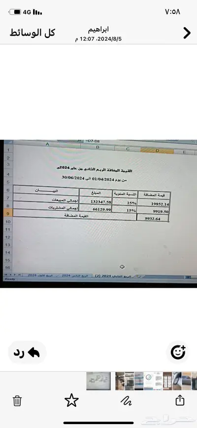 قطع غيار 2