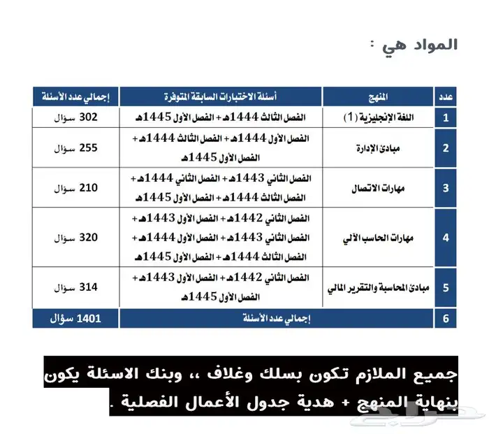 كتب جامعية عن بعد إدارة عامة 2