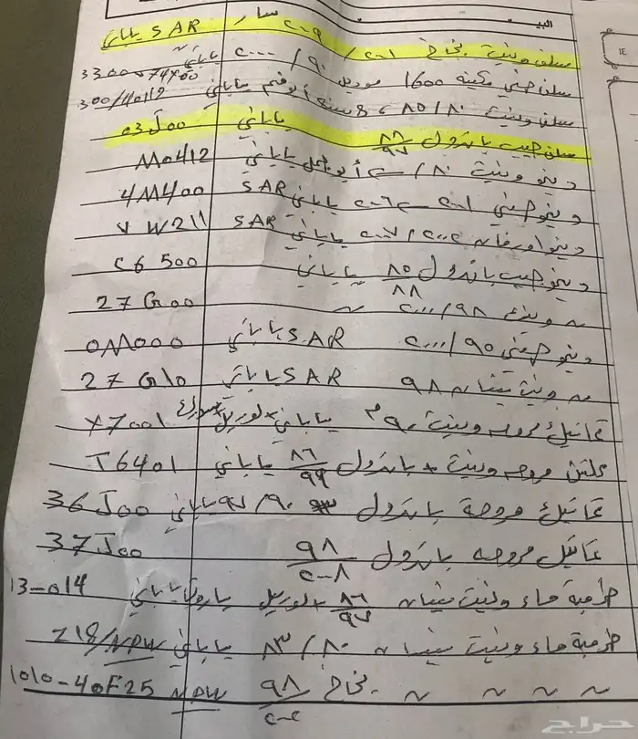 ونيت نيسان 0