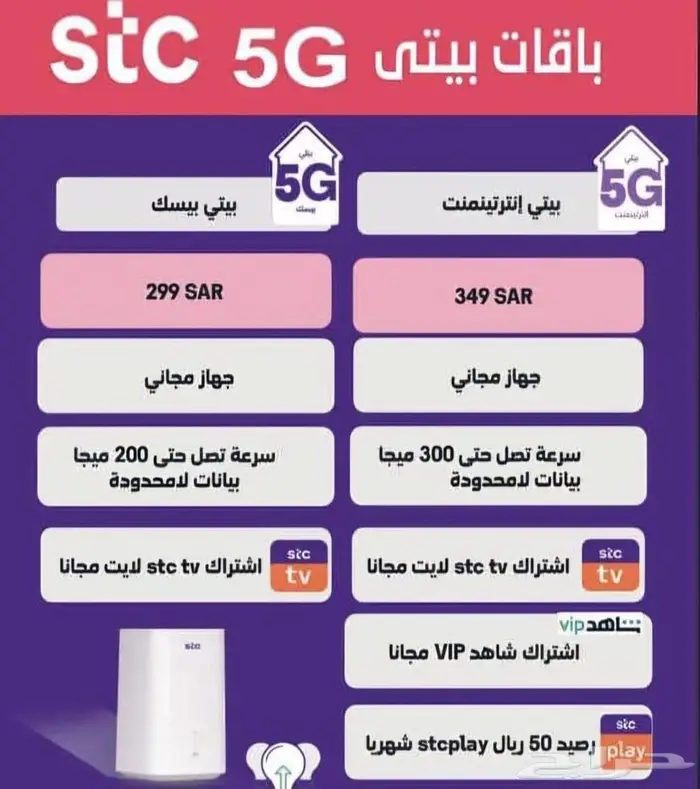 مندوب ألياف بصرية 4