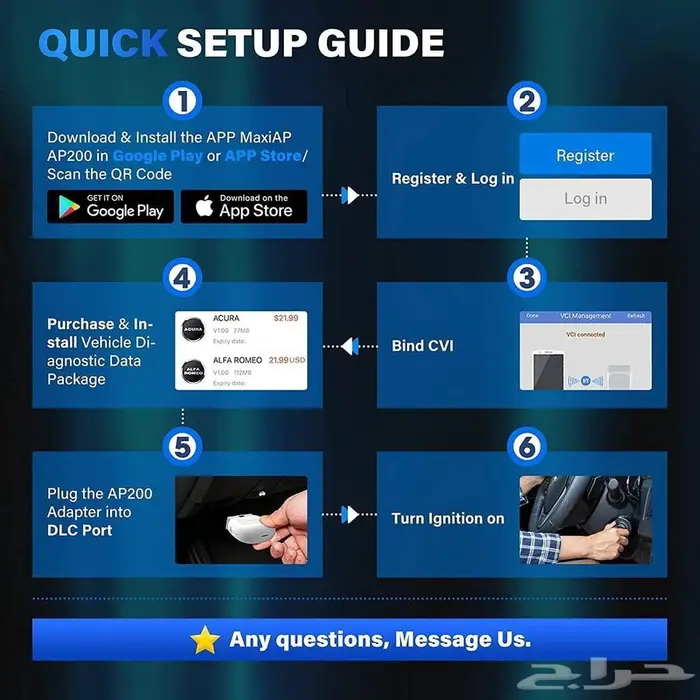 AUTEL MaxiAp AP200 BLUETOOTH OBD قطعة فحص سيارات 8