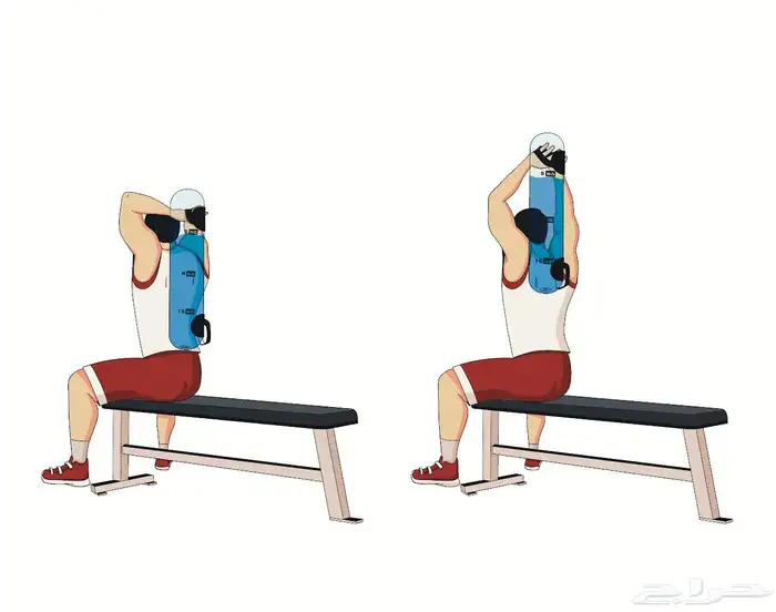 شنطة وزن مائية Aqua bag 35Kg 3