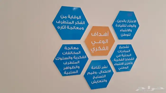 دعاية واعلان ( بوكسات وتوزيعات واكواب وخدمات طباعة ) 5