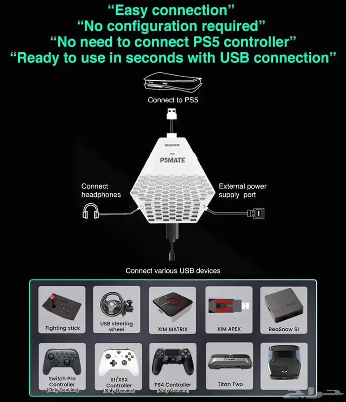 قطعة Besavior P5Mate للعب دايركت بدل عن بعد قطعة Xim Matrix 4