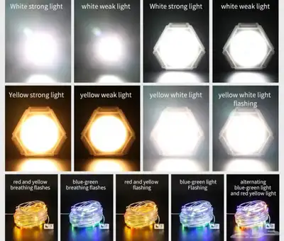 مصباح LED للتخييم   جو   مقاوم للماء   حزام شريط إضاءة 5