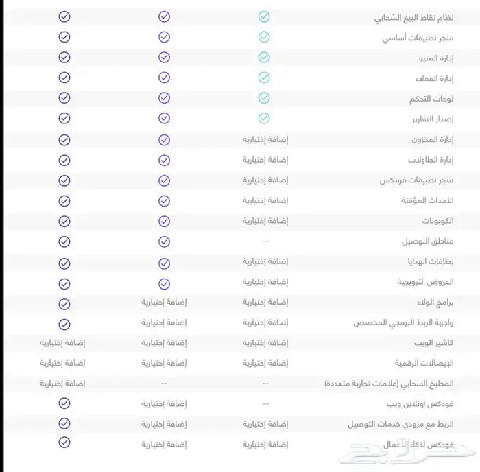 نظام ادارة المطاعم 6