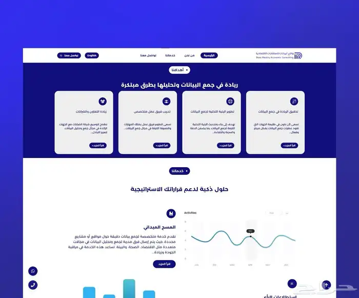 تطوير موقع الكتروني احترافي 2