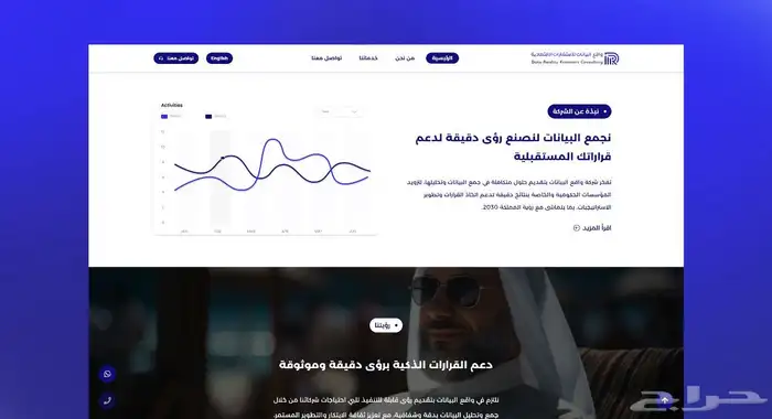 تطوير موقع الكتروني احترافي 3