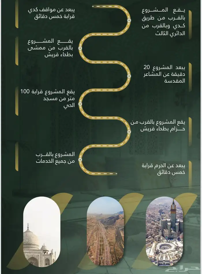 شقق تمليك قيد الانشاء في المربع الذهبي في بطحاء قريش 350الف 1
