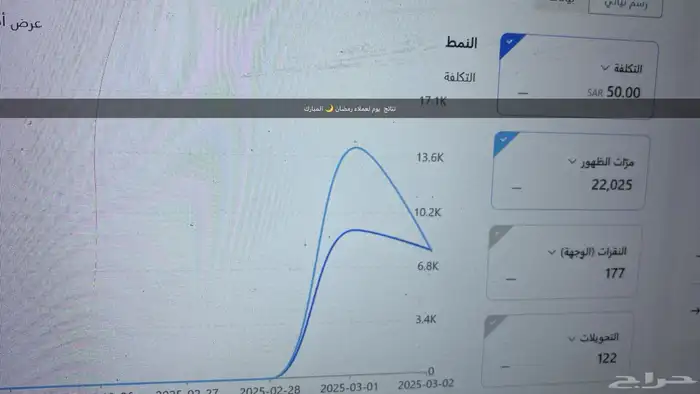 اعلن لنشاطك على برنامج التيكتوك 0