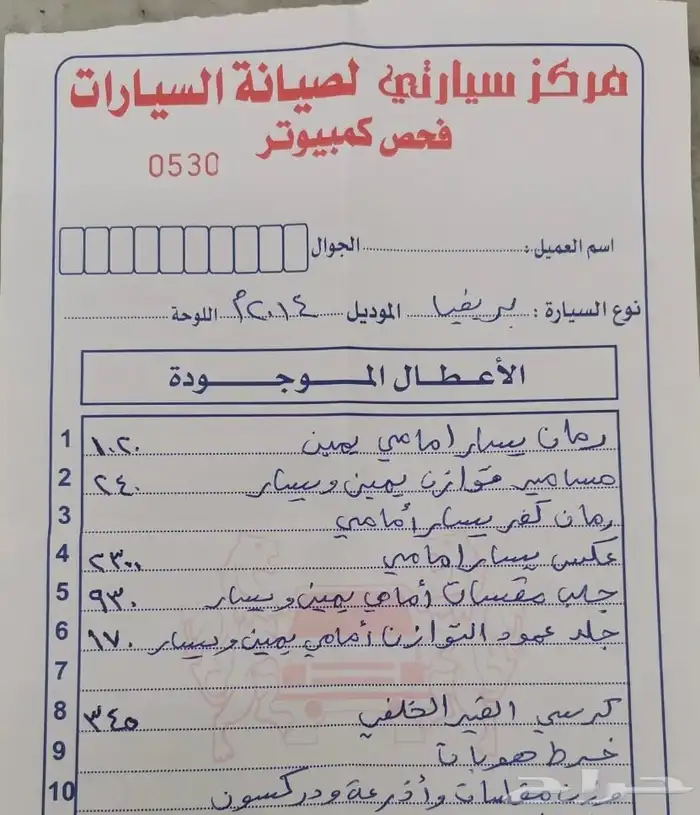 بريفيا 2014 استخدام نظيف منوه للمستخدم 15