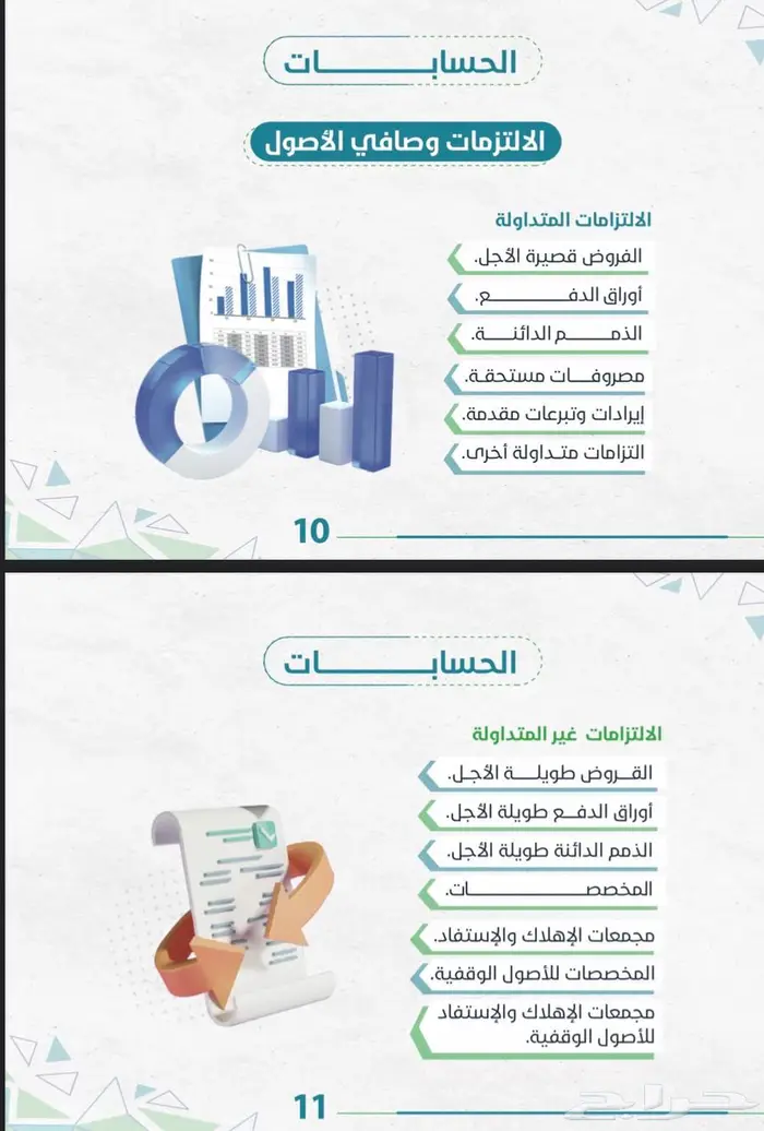 برنامج محاسبي للجمعيات الخيرية 0