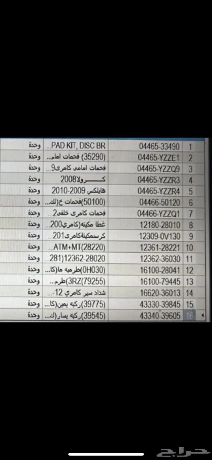 عروض رمضان على قطع تايوتا ولكزس اقوى العروض 0