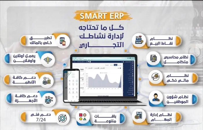برنامج محاسبي ونقاط البيع الكاشير 0