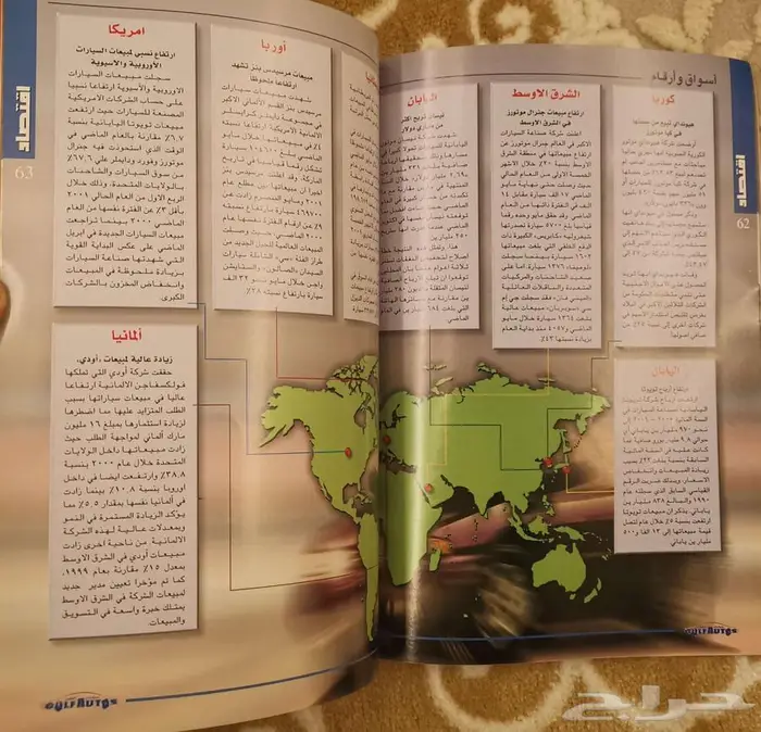 (عرض) مجلة سيارات الخليج العددين 13 و 16 16