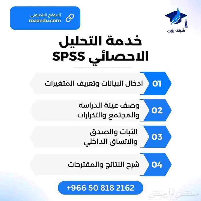 دكتور جامعى محاسبه واقتصاد واحصاء 2