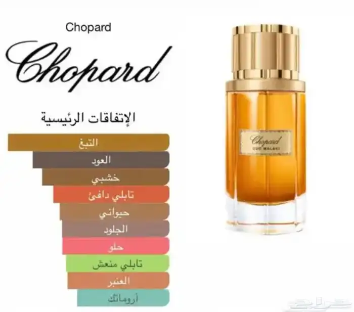 عطر شوبارد 4