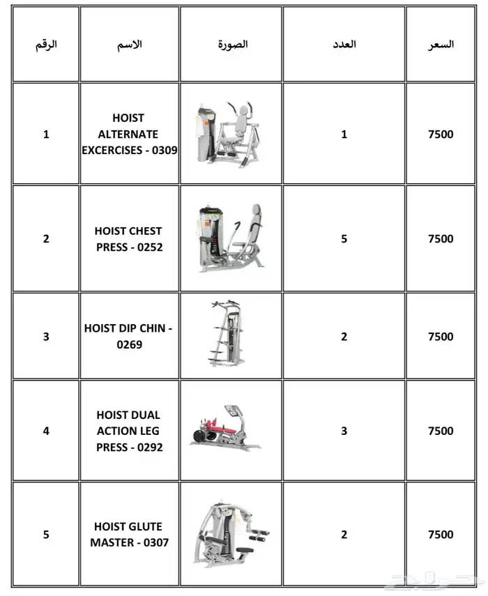 أجهزة رياضية ومعدات رياضية مجددة 0