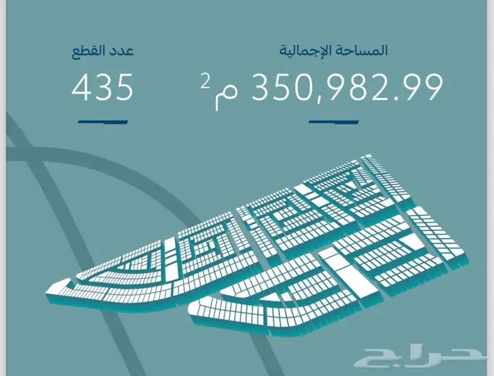 اراضي للبيع في مخطط البحر الجبيل بالقرب من الحمراء 1